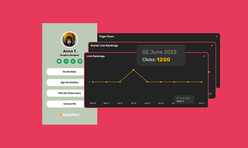 Data-Driven Performance Tracking
