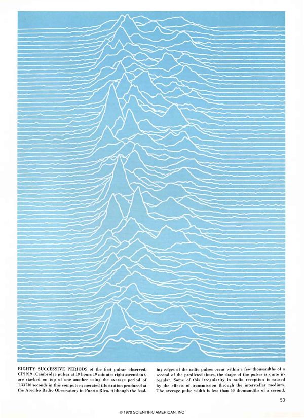 Photograph of a book with the pulsar graphic in blue