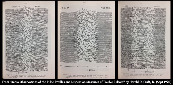 Trio of pulsar graphics