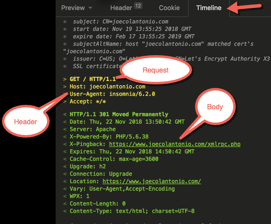 HTTP API Response