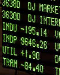 Equity Clock