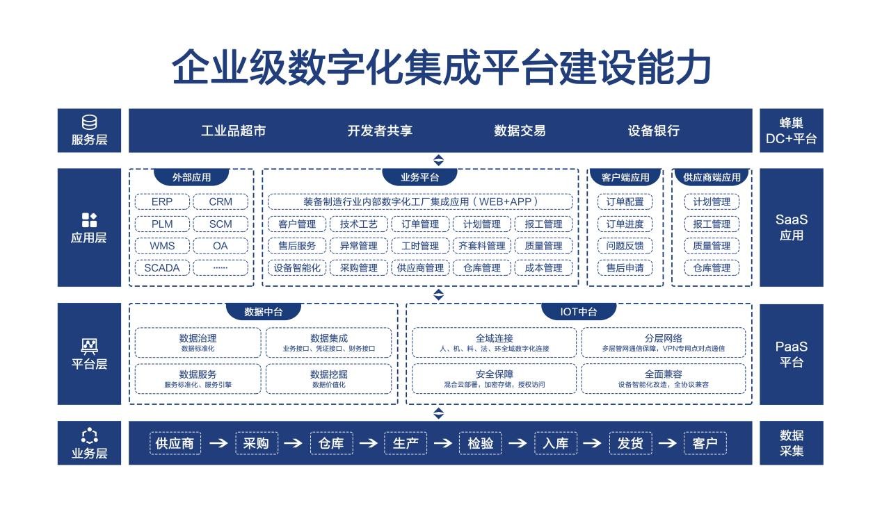 行业动态聚焦深圳软件开发公司
