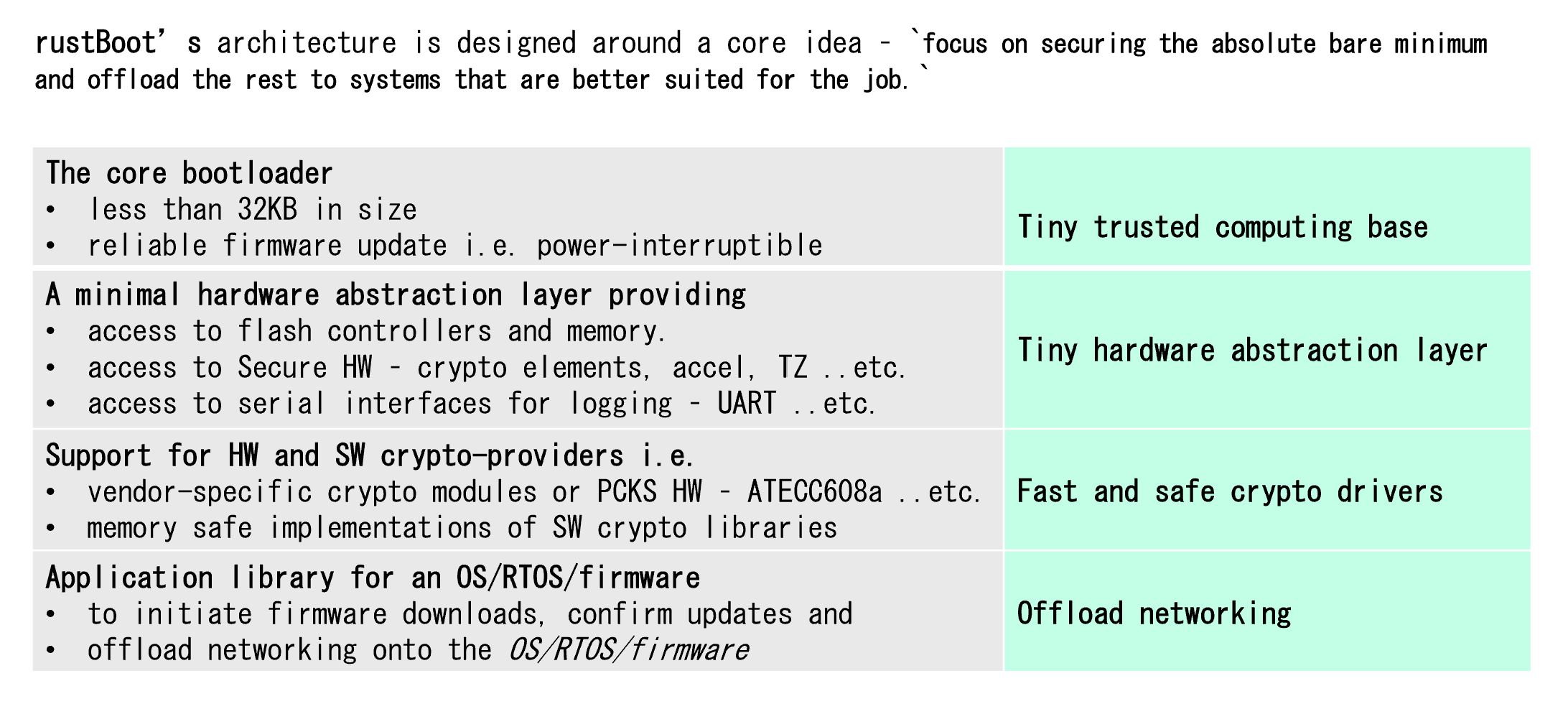 So, how does rustBoot help What is rustBoot