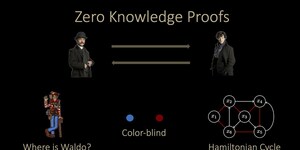 Zero Knowledge Proofs