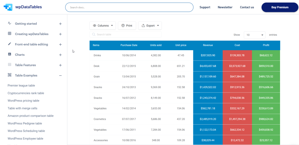 wpDataTables