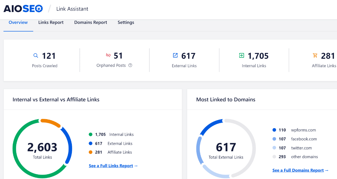 Link Assistant - WPForms Link Assistant