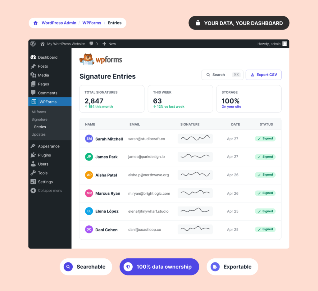 Veja todos os formulários de assinatura diretamente no WordPress