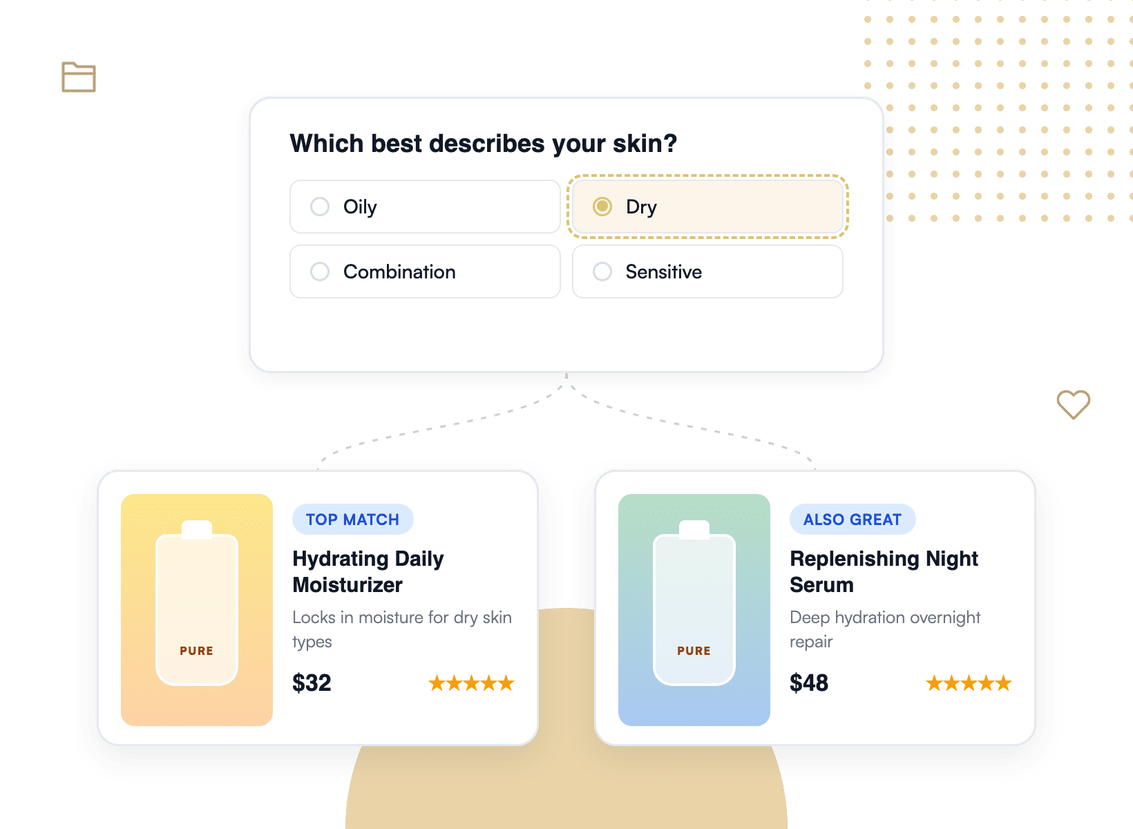 Product recommendation quiz result page built with WPForms