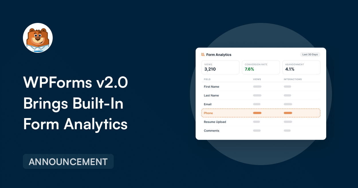 Promotional hero banner for WPForms v2.0 announcing built-in form analytics, featuring a mascot and a right-side analytics dashboard mockup with views and conversion metrics.