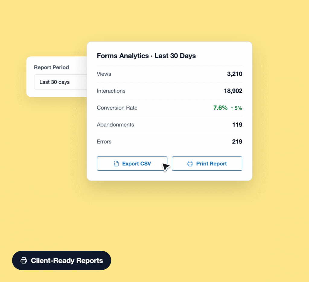 Illustration of a forms analytics dashboard titled 'Forms Analytics • Last 30 Days' showing metrics (Views, Interactions, Conversion Rate, Abandonments, Errors) and two action buttons (Export CSV, Print Report) on a yellow background.