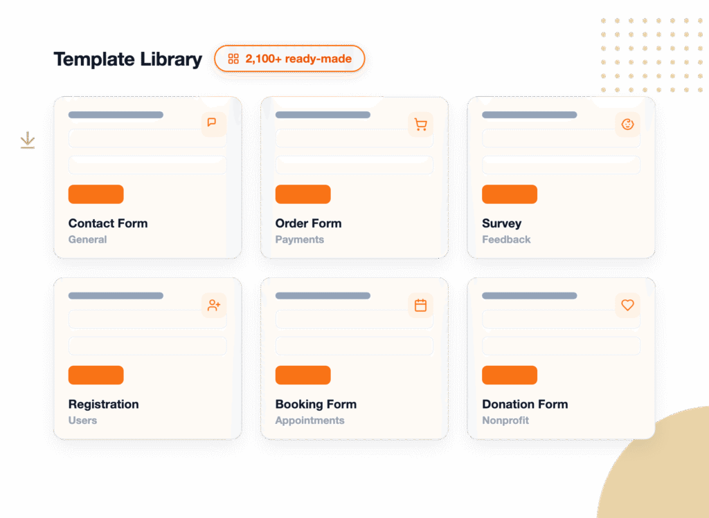 wpforms templates gallery - WPForms Illustration of a template library with cards for Contact Form, Order Form, Survey, Registration, Booking Form, and Donation Form (2,100+ ready-made)