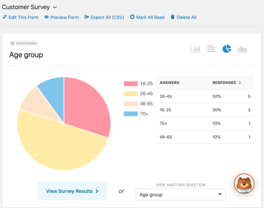 WPForms Poll Results - WPForms WPForms form entries in a survey report
