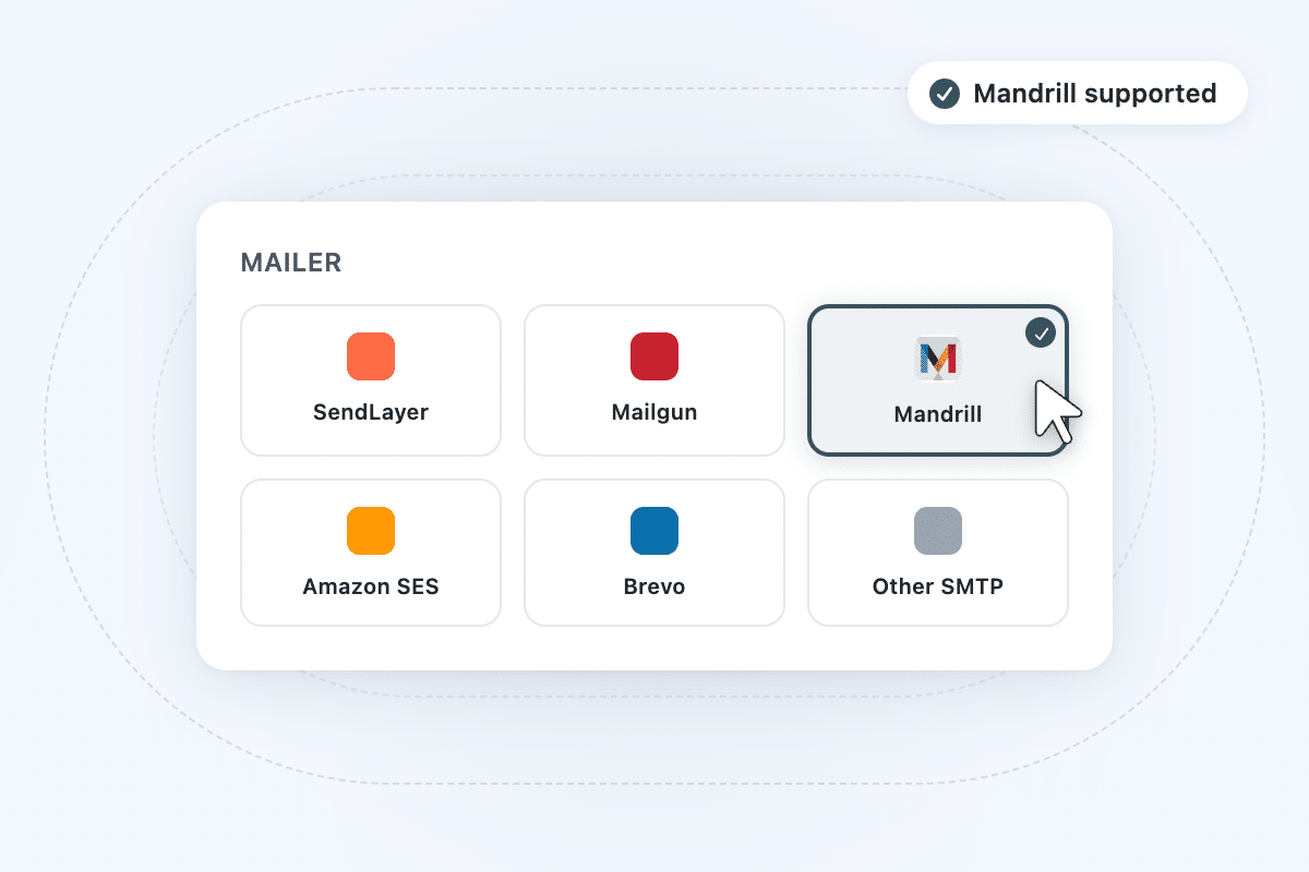 Mailer provider grid with Mandrill selected; other options are SendLayer, Mailgun, Amazon SES, Brevo, and Other SMTP.