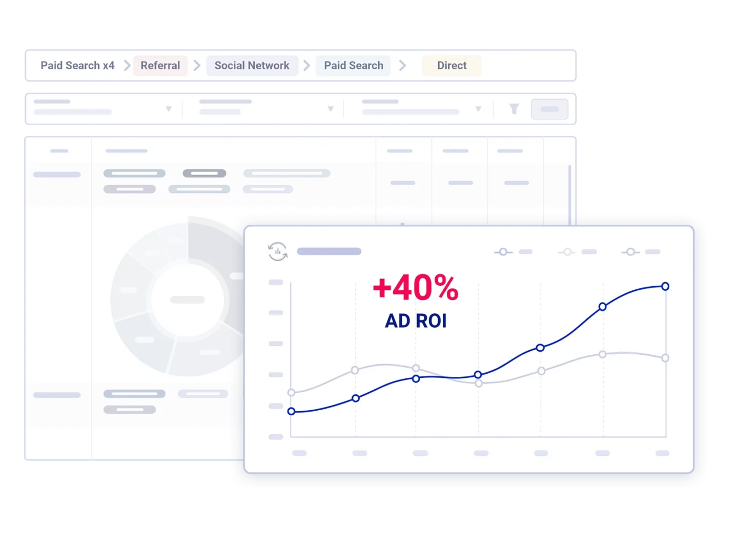 AI-Ready Data Platform by Commanders Act 8 Optimize Your Ad Revenue And Boost Your Roi And Roas