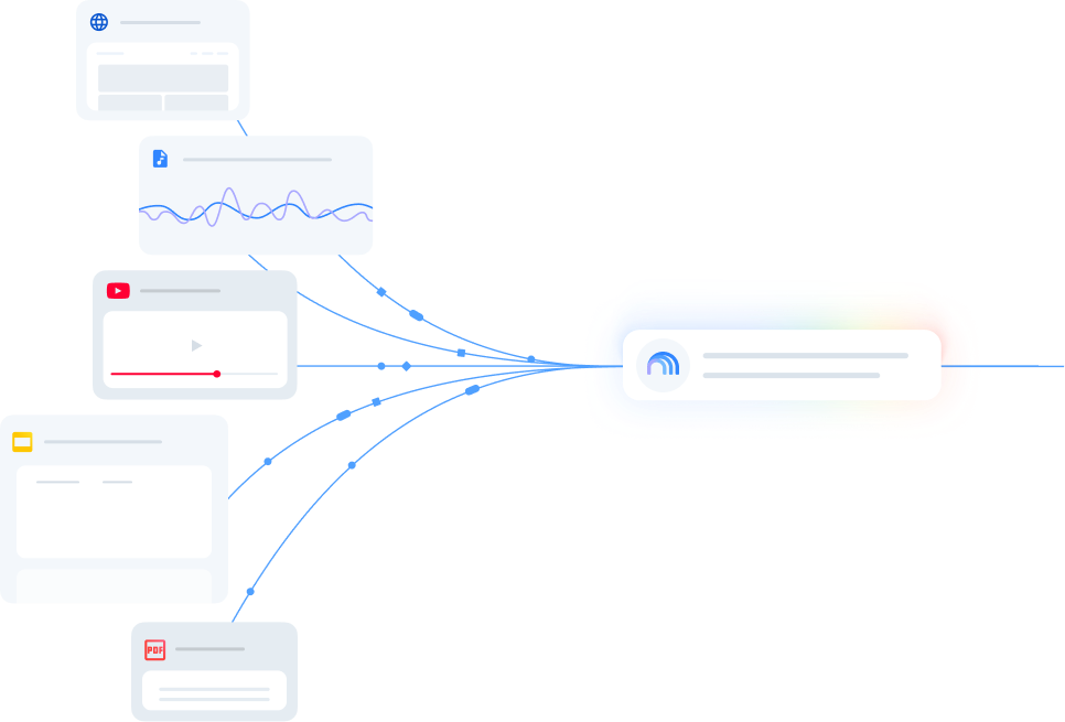Overview of Gemini Notebook features