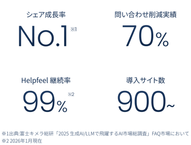 company jisseki company jisseki