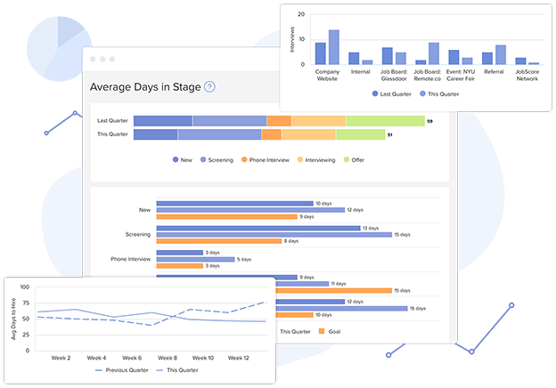 Recruiting software for talent acquisition leaders