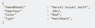 Car JSON