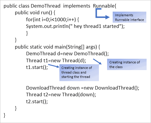 Implementing Runnable interface