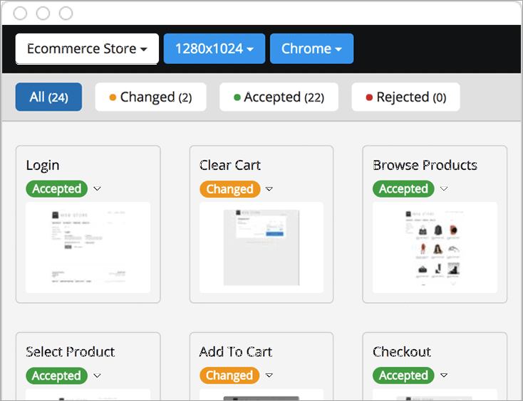 Screener.io
