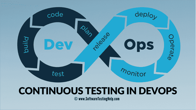 Continuous Testing In DevOps