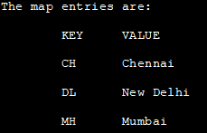 Using an entry for-each loop