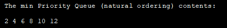 output - Min priority queue in Java