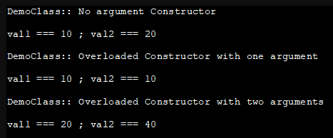 Overloaded - output