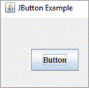JButton in Java
