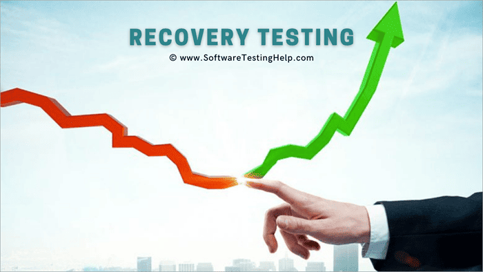 Recovery Testing
