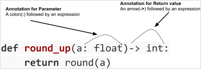 Function Annotation