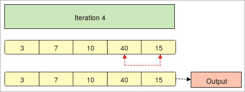 bubble_sort_4
