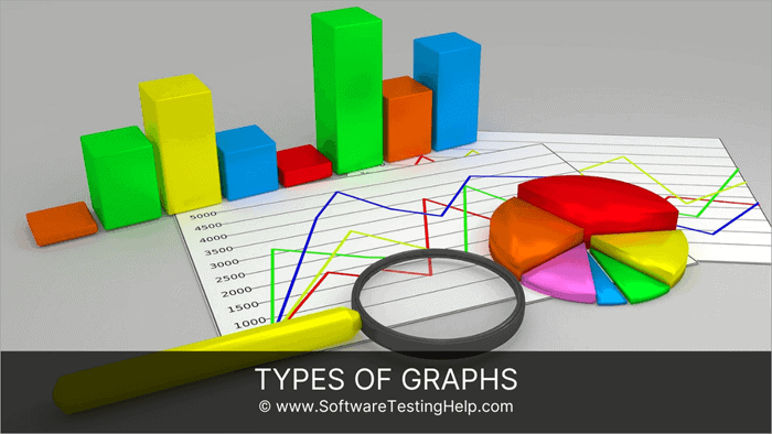 Types of Graphs