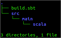 folder-structure