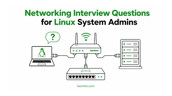 Networking Interview Questions for Linux System Admins