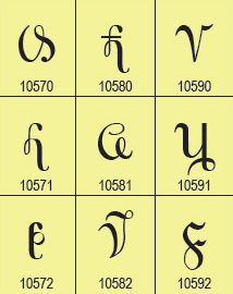 Vithkuqi Sample