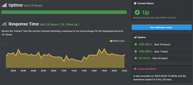 Rocket.net uptime Rocket.net uptime