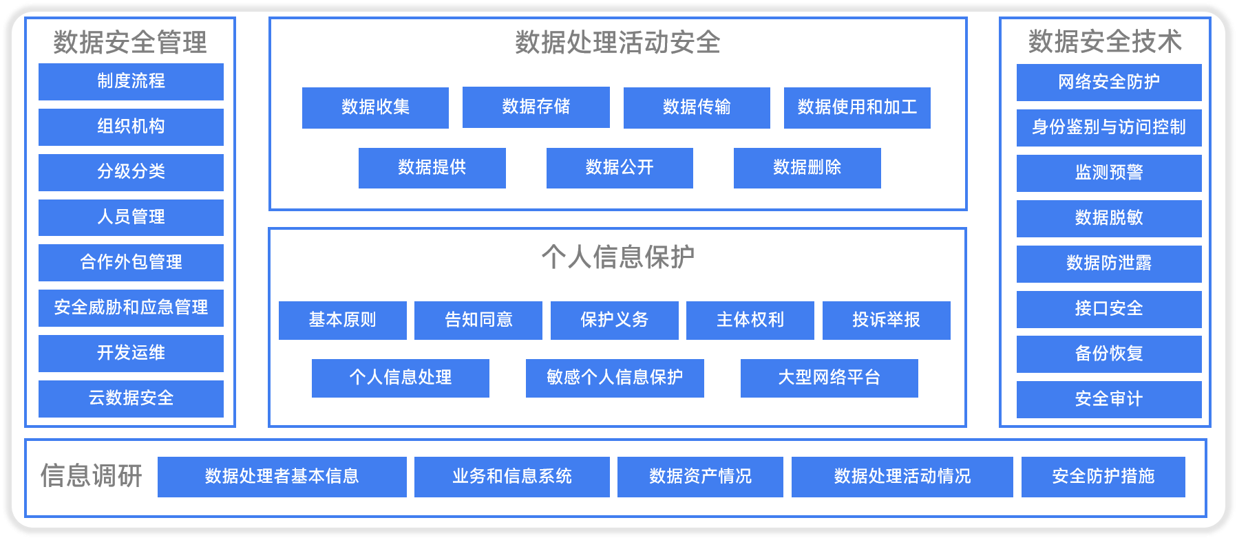 重庆IT服务:数字化转型的加速引擎